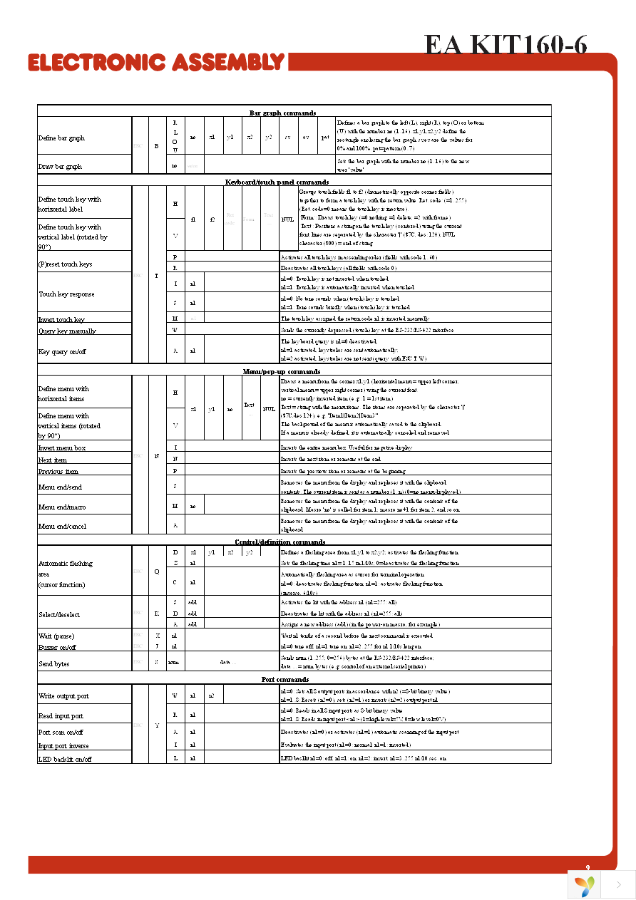 EA KIT160-6LWTP Page 9